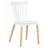 Стул обеденный DOBRIN THEO, ножки светлый бук, цвет белый (W-02), Вариант: ножки светлый бук, цвет белый (W-02) | Интернет магазин мебели и декора LifeDekor