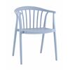 Стул Campo пластик голубой | Интернет магазин мебели и декора LifeDekor