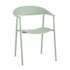 Стул Eila пластик зеленый | Интернет магазин мебели и декора LifeDekor