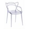 Стул пластиковый MASTERS прозрачный | Интернет магазин мебели и декора LifeDekor
