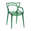 Стул пластиковый MASTERS LUX зеленый | Интернет магазин мебели и декора LifeDekor