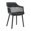 Стул пластиковый BETTY c подушкой черный | Интернет магазин мебели и декора LifeDekor