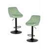 Набор 2 шт Стул барный DOBRIN LOGAN BLACK, мятный велюр (MJ9-87), Вариант: мятный велюр (MJ9-87) | Интернет магазин мебели и декора LifeDekor