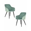 Набор 2 шт Стул обеденный DOBRIN ROBERT, черные матовые ножки, велюр V108-118 Мятный, Вариант: черные матовые ножки, велюр V108-118 Мятный | Интернет магазин мебели и декора LifeDekor