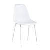 Стул KON белый | Интернет магазин мебели и декора LifeDekor