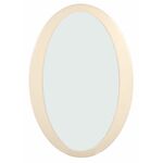 Зеркало "Шарлиз" (дуб шампань) Вис | Интернет магазин мебели и декора LifeDekor