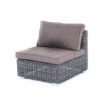 "Лунго" модуль диванный прямой с подушками, цвет графит | Интернет магазин мебели и декора LifeDekor