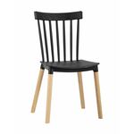 Стул Field пластик черный | Интернет магазин мебели и декора LifeDekor