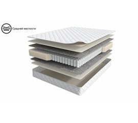 Матрас 200×140 BASIC Feeling | Интернет магазин мебели и декора LifeDekor