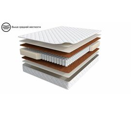 Матрас 200×160 BASIC Force | Интернет магазин мебели и декора LifeDekor