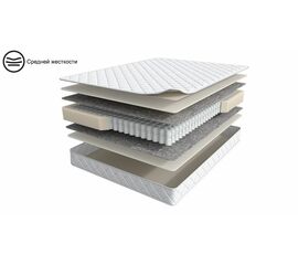 Матрас 200×120 BASIC Feeling | Интернет магазин мебели и декора LifeDekor