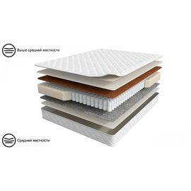 Матрас 200×090 BASIC Duo Comfort | Интернет магазин мебели и декора LifeDekor