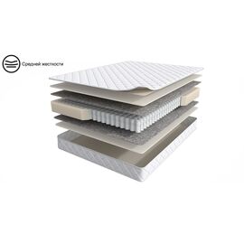 Матрас 200×160 BASIC Feeling | Интернет магазин мебели и декора LifeDekor