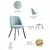 Стул Praga бирюзовый, изображение 6 | Интернет магазин мебели и декора LifeDekor