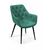 Стул Archi, бархат зелёный 19, опора конус | Интернет магазин мебели и декора LifeDekor