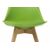 Стул Bonus green, изображение 3 | Интернет магазин мебели и декора LifeDekor