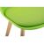 Стул Bonus green, изображение 5 | Интернет магазин мебели и декора LifeDekor