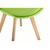 Стул Bonus green, изображение 6 | Интернет магазин мебели и декора LifeDekor