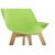 Стул Bonus green, изображение 8 | Интернет магазин мебели и декора LifeDekor