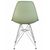 Стул обеденный DOBRIN DSR, ножки хром, цвет мятный (NX-G-09), Вариант: ножки хром, цвет мятный (NX-G-09), изображение 5 | Интернет магазин мебели и декора LifeDekor