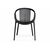 Пластиковый стул Боркас черный, изображение 4 | Интернет магазин мебели и декора LifeDekor