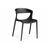 Пластиковый стул Градно черный | Интернет магазин мебели и декора LifeDekor