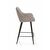 Стул полубарный Robert поворотный 360 градусов, бархат пепельно-бежевый 25, изображение 3 | Интернет магазин мебели и декора LifeDekor