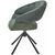 Стул Lotus ткань комби зеленый, поворотно-возвратный механизм 360 градусов, изображение 3 | Интернет магазин мебели и декора LifeDekor