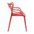 Стул Masters прозрачный красный, изображение 3 | Интернет магазин мебели и декора LifeDekor