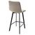 Полубарный стул CHILLI-QB SQUARE латте #25, велюр/ черный каркас (H=66cm) М-City, изображение 3 | Интернет магазин мебели и декора LifeDekor