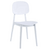 Стул пластковый ESSEN белый | Интернет магазин мебели и декора LifeDekor