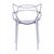 Стул пластиковый MASTERS прозрачный, изображение 6 | Интернет магазин мебели и декора LifeDekor