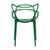 Стул пластиковый MASTERS LUX зеленый, изображение 6 | Интернет магазин мебели и декора LifeDekor