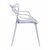 Стул пластиковый MASTERS прозрачный, изображение 4 | Интернет магазин мебели и декора LifeDekor
