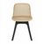 Стул пластиковый GRACE бежевый / ноги черные, изображение 3 | Интернет магазин мебели и декора LifeDekor