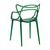 Стул пластиковый MASTERS LUX зеленый, изображение 5 | Интернет магазин мебели и декора LifeDekor