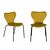 Комплект из 2-х стульев Seven Style горчичный велюр с чёрными ножками | Интернет магазин мебели и декора LifeDekor