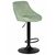 Набор 2 шт Стул барный DOBRIN LOGAN BLACK, мятный велюр (MJ9-87), Вариант: мятный велюр (MJ9-87), изображение 3 | Интернет магазин мебели и декора LifeDekor