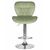 Набор 2 шт Стул барный DOBRIN BARNY, мятный велюр (MJ9-87), Вариант: мятный велюр (MJ9-87), изображение 6 | Интернет магазин мебели и декора LifeDekor