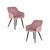 Набор 2 шт Стул обеденный DOBRIN ROBERT, черные матовые ножки, велюр V108-15 Розовый, Вариант: черные матовые ножки, велюр V108-15 Розовый | Интернет магазин мебели и декора LifeDekor