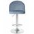 Набор 2 шт Стул барный DOBRIN MILANA, пудрово-голубой велюр (MJ9-74), Вариант: пудрово-голубой велюр (MJ9-74), изображение 7 | Интернет магазин мебели и декора LifeDekor