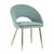 Стул Кензи мятный | Интернет магазин мебели и декора LifeDekor