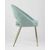 Стул Кензи мятный, изображение 4 | Интернет магазин мебели и декора LifeDekor