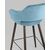 Стул барный Саймон велюр пыльно-голубой, изображение 7 | Интернет магазин мебели и декора LifeDekor