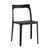 Стул обеденный Marty пластиковый черный | Интернет магазин мебели и декора LifeDekor