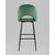 Стул барный Меган велюр зеленый 2 шт, изображение 5 | Интернет магазин мебели и декора LifeDekor