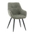 Стул обеденный Eliana зеленый | Интернет магазин мебели и декора LifeDekor