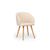 Стул деревянный Монер 360 бежевый (glory 03) / светлое дерево, изображение 2 | Интернет магазин мебели и декора LifeDekor