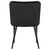 Набор 2 шт Стул обеденный DOBRIN RICHARD, черные матовые ножки, черный велюр (V108-77), Вариант: черные матовые ножки, черный велюр (V108-77), изображение 6 | Интернет магазин мебели и декора LifeDekor