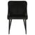 Набор 2 шт Стул обеденный DOBRIN RICHARD, черные матовые ножки, черный велюр (V108-77), Вариант: черные матовые ножки, черный велюр (V108-77), изображение 7 | Интернет магазин мебели и декора LifeDekor